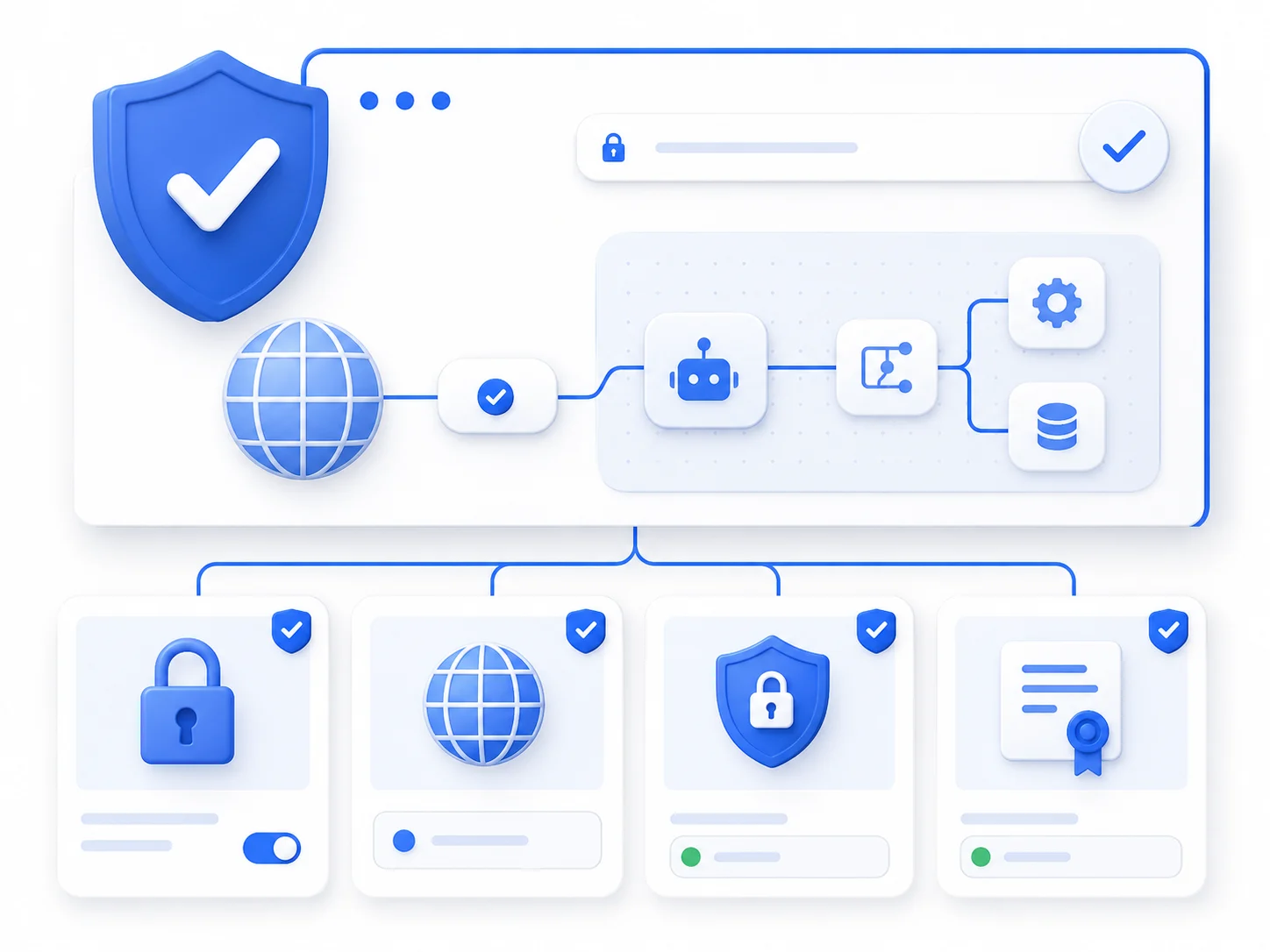 Self-Hosted n8n Hosting - Secure Access